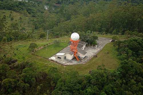 2.3 Radar Meteorológico O radar meteorológico é o principal captador de dados do SAISP, pois rastreia a camada da atmosfera entre a superfície terrestre e a altitude de 18 km, num raio de 180 km,