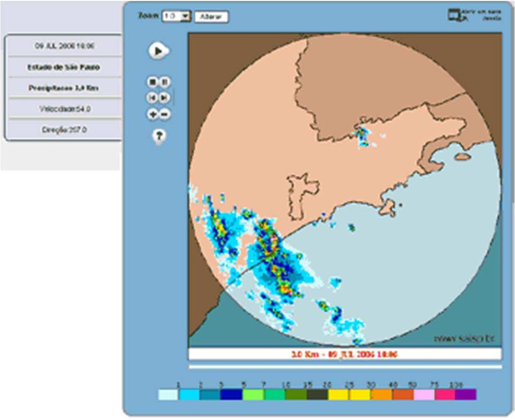 2.4 Produtos do SAISP Os produtos disponibilizados pelo SAISP são: CAPPI: Chuva observada na área do radar Dados de chuva observada na área do radar meteorológico de Ponte Nova; o radar cobre uma