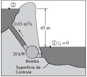 21. Bombea-se água de um reservatório mais baixo para um reservatório mais alto, conforme mostrado na figura ao lado. A bomba proporciona 20 kw de potência mecânica útil para a água.