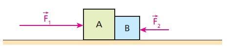 a) 10 N d) 22 N b) 12 N e) 26 N c) 18 N 7 O sistema abaixo está em equilíbrio.