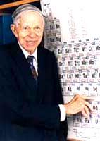 Glenn Seaborg (1951) (A Tabela Periódica nos dias de hoje) Realizou a última maior troca na tabela periódica em 1950.