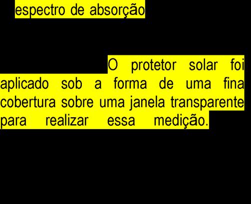 Química Analítica Ambiental II Prof.