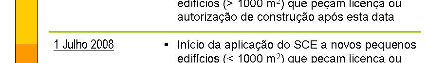 \ Calendarização do SCE Edifício com mais de 1000 m 2 : conjunto das fracções