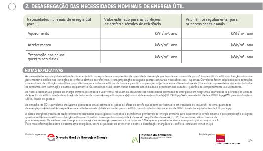 RCCTE Habitaçã ão