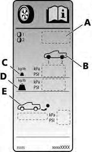 316 Cuidados com o veículo A. Especificações do pneu B. Posições do pneu C. Condição normal de carga (até três pessoas) D. Condição de carga completa (cinco pessoas + carga) E.