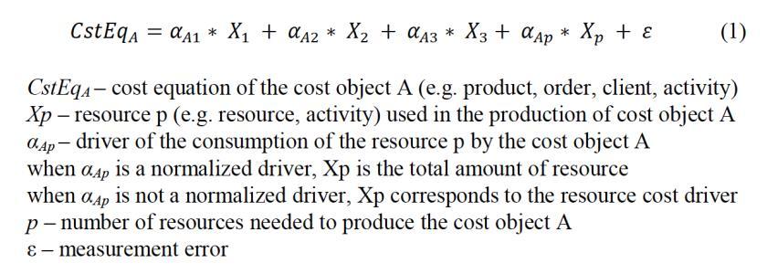 Modelos de Otimização de Custos (P.O.) Custos e Risco (e.g.