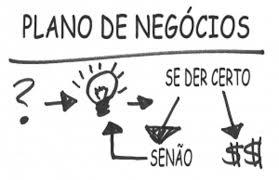 PLANO DE NEGÓCIOS Um bom plano de negócios deve mostrar claramente a competência da equipe, o potencial do