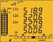 No perfil analyzer do equipamento visualizam-se 11 ecrãs diferentes (Tabela 12) e os harmónicos de tensão e de corrente, até ao 31º harmónico, de cada uma das linhas, L1, L2 e L3 ("4.6. - HARMÓNICOS.