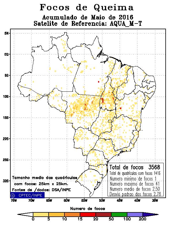 Nordeste e Centro-Oeste do país, favoreceram a incidência de