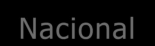 Evolução do Índice de Expectativa Nacional Média Móvel 161,5 163,8 148,3 147,6 149,4 128,9 137,3 140,9 143,5