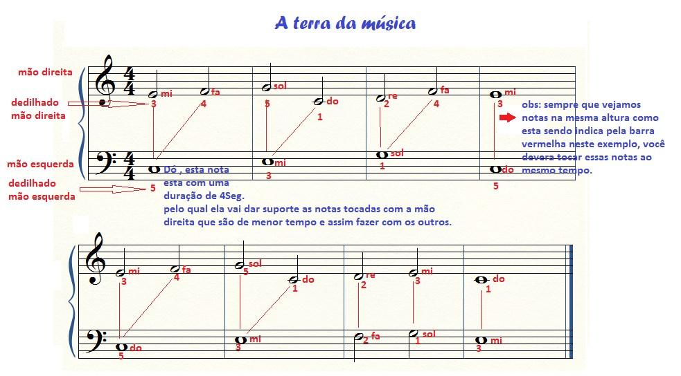 Algumas dicas. Preste muita atenção neste exemplo, não fique tímida (o) pela grafia da musica talvez esteja pensado será que vou conseguir tocar este tema? ; a resposta é sim!