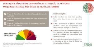 O primeiro tipo trata-se de um conjunto de mensagens curtas e precisas relacionadas com orientações e obrigações/proibições tendo em