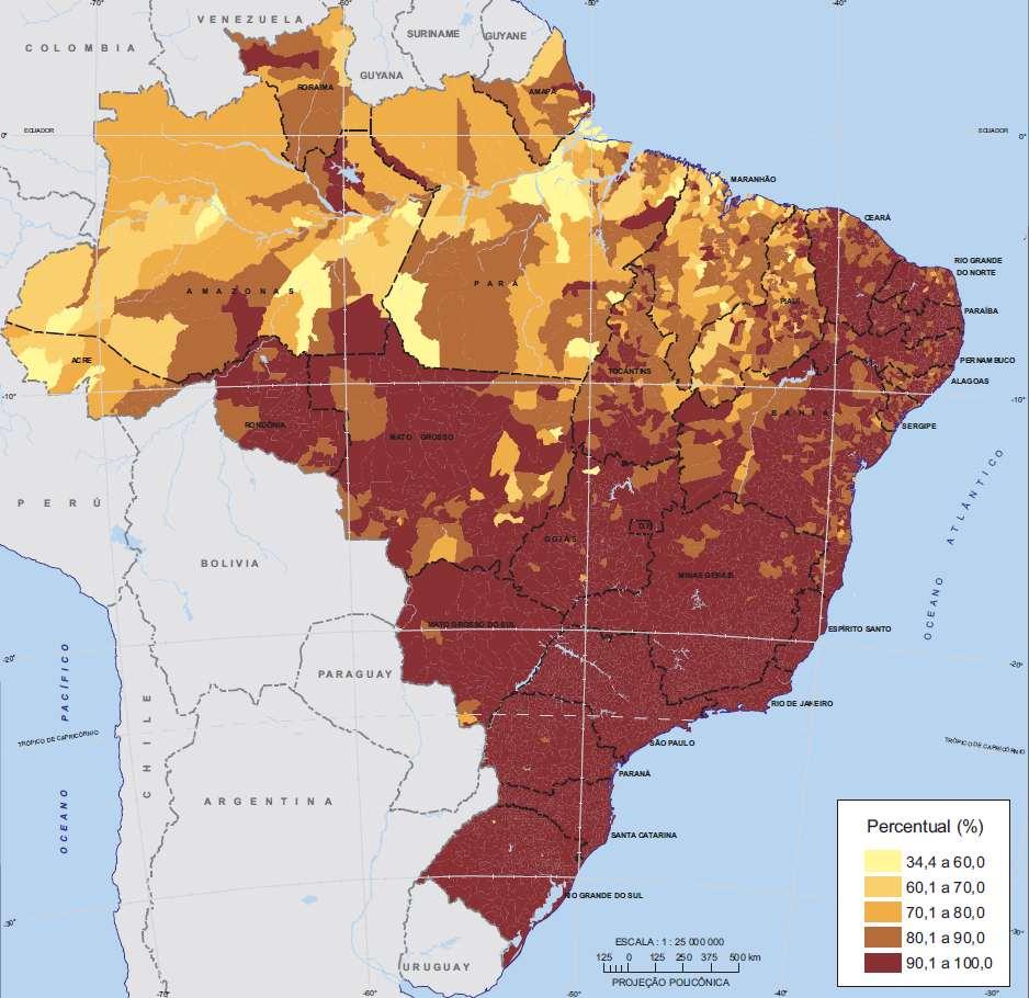 IBGE, DPE/DGC Percentual de