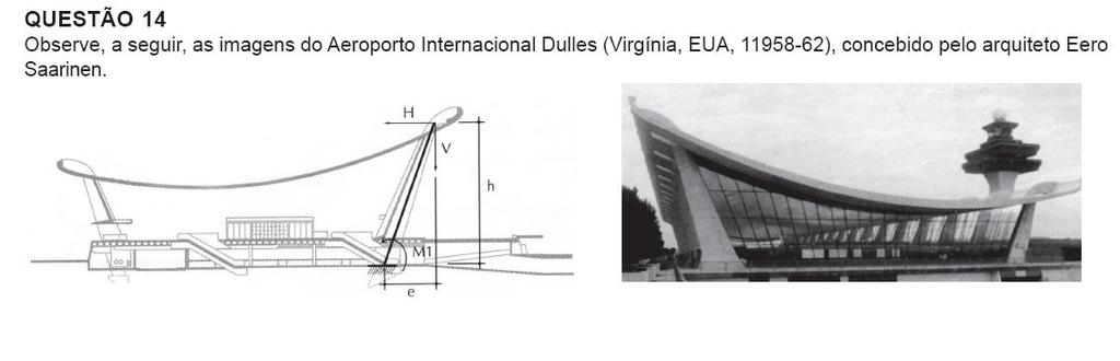 7. Construir o modelo de uma cobertura pênsil com planta retangular. Buscar como referência o Aeroporto Internacional Washington Dulles, 1960, concebido pelo Arq.