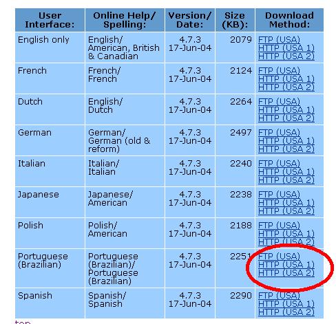 Obtendo o arquivo de instalação do TextPad Faça o download do arquivo de instação do TextPad (versão em português brasileiro) abrindo a URL abaixo com o seu