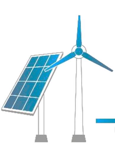 CO2 SOEC combinada O 2 CO 2 Calor