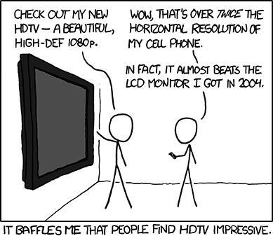 Figura 1: Cartoon sobre a tecnologia HDTV.