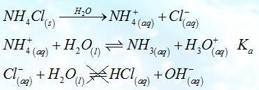 Exercício 17(b) p. 4 Calcule a constante da reação É dado K b da amônia: NH3 HO NH4 OH K b 1,8.