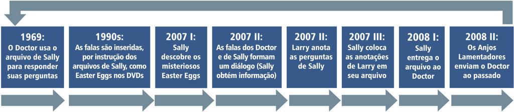 A competição matemática é mais um jogo do nosso pacote de jogos Pedagógicos  prontos para imprimir para trabalhar a tabuada! Quer mais informações  chama, By Professora Rafaela Fabro