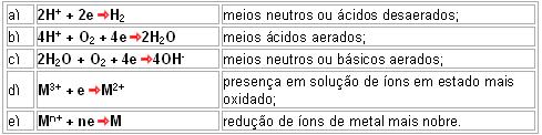 Corrosão Eletroquímica v Reações catódicas q As reações de redução são realizadas com íons do meio