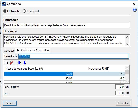 contrapiso Figura 83- Inserção da redução de nível de