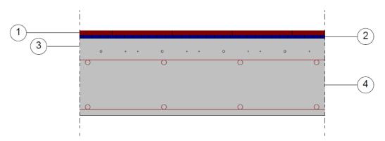 68 Quadro 10- Níveis obtidos com a variação no número de pavimentos Manta de polietileno expandido com PAD (5mm) Nº Pavimentos 2 5 10 20 Nível (db) 64 64 64 64 Quanto à disposição da manta no sistema