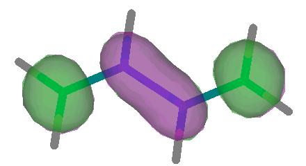 Neste exemplo com 4 átomos de carbono, teremos 16+6=22 elétrons de valência 11 orbitais moleculares