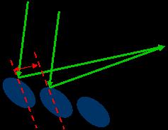 Espalhamento incoerente, critérios de Mason: partículas menores do que 600 nm luz espalhada azul, luz transmitida vermelha tom do azul depende do tamanho das partículas (maior mais branca) Se existir