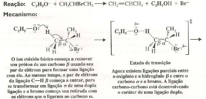 3.1 Reação de Eliminação Bimolécular E2 Quando o 2 bromopropano (brometo de isopropila) é aquecido com etóxido de sódio e etanol, ocorre a formação de um alceno