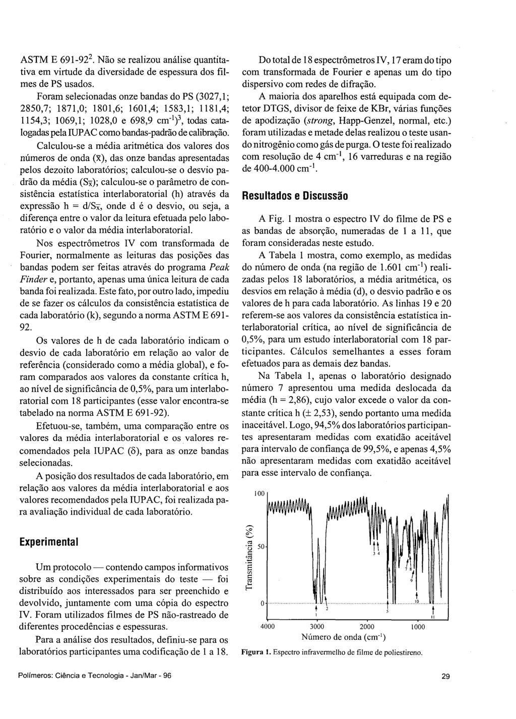 ASTM E 691-92 2. Não se realizou análise quantitativa em virtude da diversidade de espessura dos filmes de PS usados.