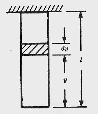 PROBLEMAS ENVOLVENDO VARIAÇÃO CONTÍNUA DE PARÂMETROS 2) Considere uma barra prismática com comprimento L e seção transversal com área A.