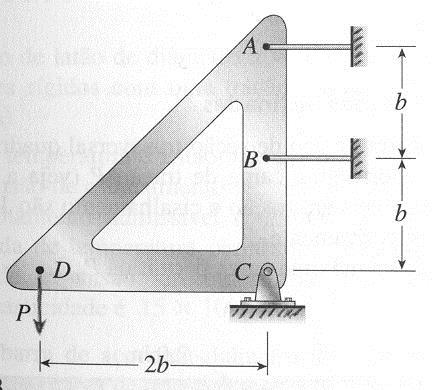 PROBLEMAS ENVOLVENDO VARIAÇÃO DE TEMPERATURA 5) A barra Uma lâmina rígida triangular está presa por um pino em C e por fios horizontais idênticos em A e B.