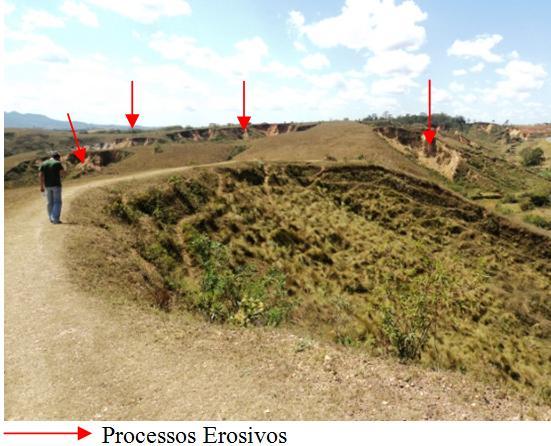 DOI: 10.4025/bolgeogr.v33i1.21176 75 Figura 10 Processos erosivos na margem direita do Córrego do Júlio (setembro de 2012). Fonte: Acervo das autoras.