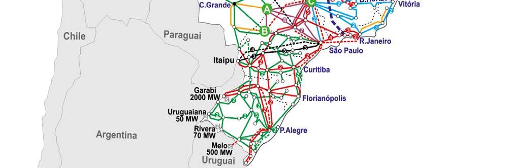 3 bilhões em subsídios cruzados Pico de