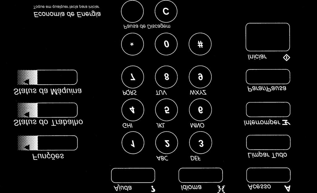 EXERCÍCIO 4 - Componentes da Interface com o Usuário Consiste de uma tela de seleção por toque, botões de caminho, um teclado, botões de função.