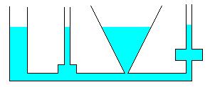 Paradoxo hidrostático Se colocarmos em comunicação várias vasilhas de formas diferentes, observamos que o líquido alcança o mesmo nível em todas elas.