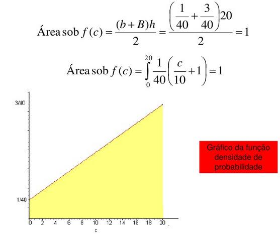 Exemplo 2 Prof.