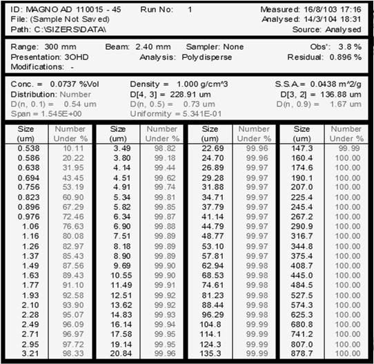 edu/~saacs/outreach/break%20the% 20Tension_A%20Water%20Experiment.pdf http://www.newton.dep.anl.gov/askasci/phy00/phy00627. htm http://edtech.boisestate.