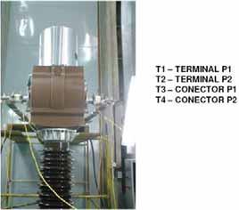 SE Juiz de Fora 1 TC de Medição de Fronteira T4