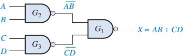 Lógica NAND 6. Análise Lógica Combinacional 4.