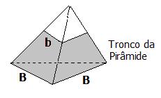 ª Questão Sabendo-se que a raiz quadrada do número complexo -16 + 30i é (a + bi) ou (c + di), pode-se afirmar que o valor de a + d é: ( a ) +. ( b ) + 1. ( c ) 0. ( d ) 1. ( e ).