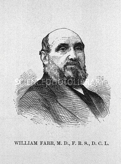 Estatísticas Vitais 1837 William Farr Primeiro médico diretor Registrar General of England and Wales Usou Registros Vitais da Inglaterra Análise dos Nascimentos e Óbitos