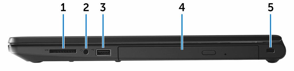 3 Porta HDMI Conecte uma TV ou outro dispositivo com entrada HDMI. Fornece saída de áudio e vídeo. 4 Portas USB 3.