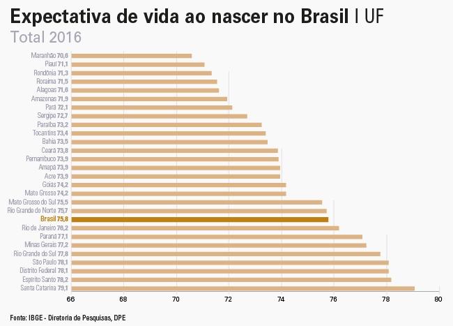 Santa Entre Espírito mil.