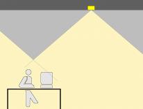 Método dos Fluxos Exemplo: 1. Da tabela de iluminâncias recomendadas (NBR 5413 e NBR ISO/CIE 8995), adota-se E = 500 lux 2.