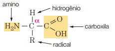 ácidos carboxílicos, na Química Orgânica existem outros compostos que se ionizam, liberando H+: OBS: Alcinos verdadeiros são estruturas com ligação tripla onde essa instauração acontece no carbono da