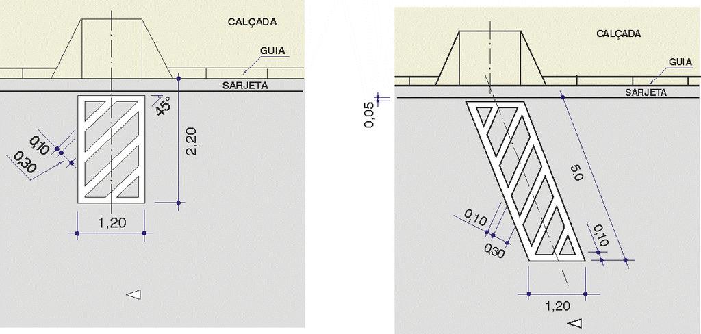 Figura 4.3 4.3. Critérios de Uso As Marcas de Canalização são utilizadas para reduzir a área de conflito veicular e devem ser aplicadas conforme as características físicas de cada local.