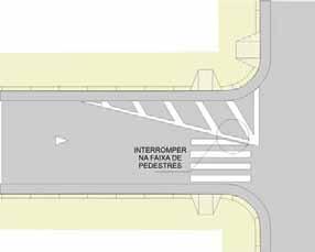 exemplo de aplicação Figura 3.19 c) Minirrotatória Para locação de faixa de pedestres devem ser observados os critérios dispostos em norma específica, (item 9G), Figura 3.20.