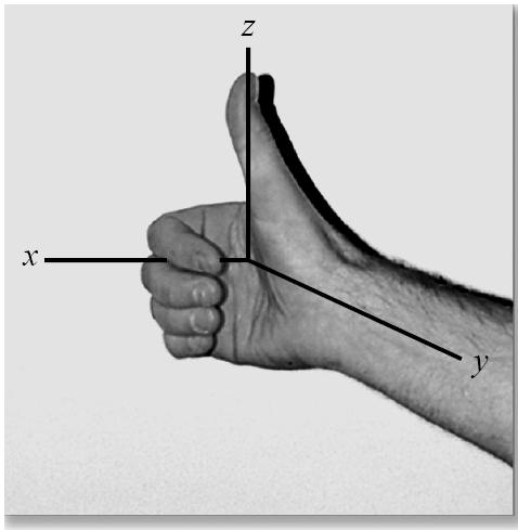 Vetores cartesianos As operações da álgebra vetorial, quando aplicadas para resolver problemas em três dimensões, são enormemente simplificadas se os vetores forem primeiro representados na forma de