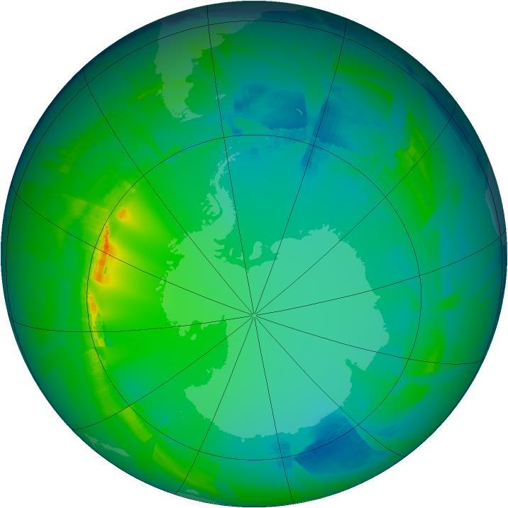 Exemplos Ozone Hole Watch -